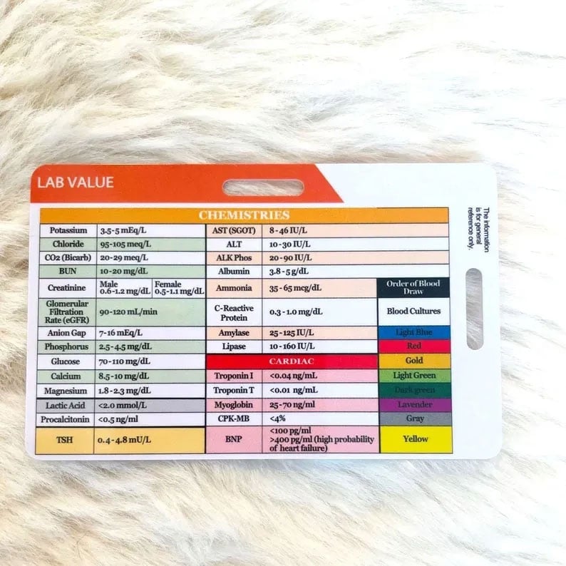 EKG Pocket Guide